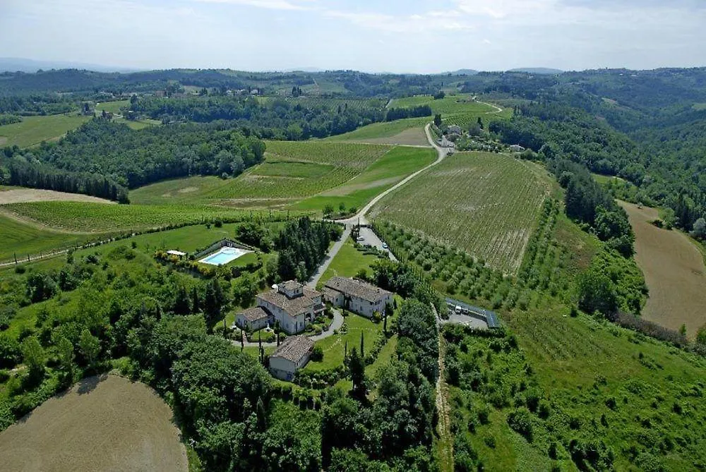 Borgo Della Meliana Gambassi Terme Hotel Italy